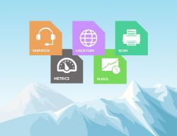 Dispatch, Location, Scan, Metrics, eLogs graphic by iGlobal, LLC