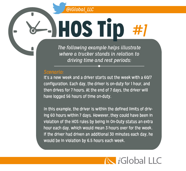 HOS Example 1 updated-01