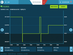 eLogs screen by iGlobal, LLC