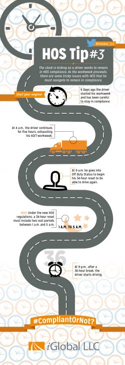 Hours of Service Tip infographic