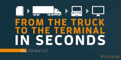 From the truck to the terminal in seconds, by iGlobal, LLC