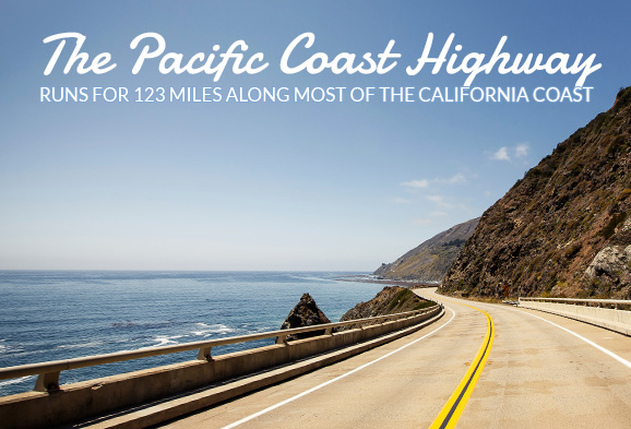 Where Are the Most Scenic Routes for Travelers?