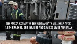 The FMCSA estimates the ELD mandate will help avoid thousands of crashes and injuries each year